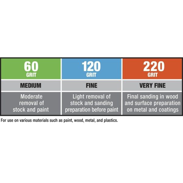 HERCULES - 120-Grit Hook-and-Loop Triangle Detail Sanding Sheets for Oscillating Multi-Tools, 5-Pack - 59395 - Imagen 5