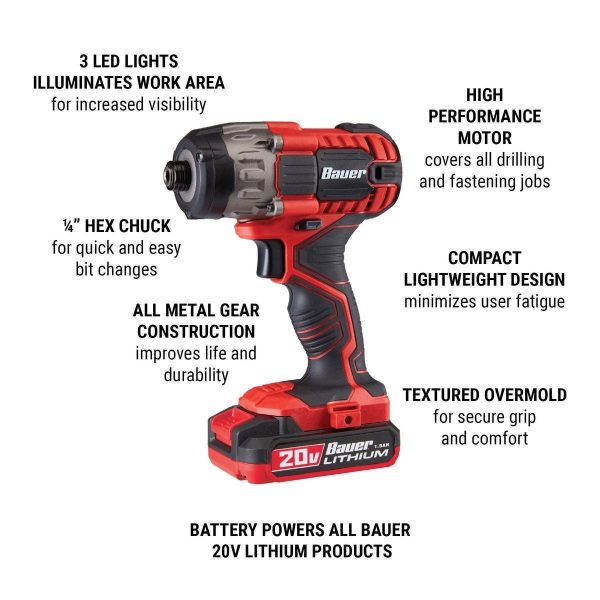 BAUER - 20V Inalámbrico, Kit de Destornillador de Impacto Compacto de 1/4 pulg. Hex con Batería de 1.5 Ah y Cargador - 64755 - Imagen 3